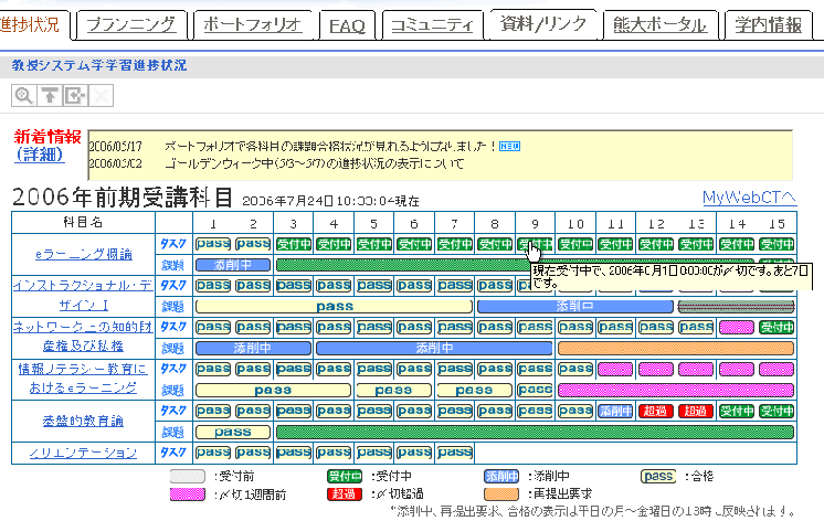 \includegraphics[width=\linewidth]{figs/gsis-portal2.eps}