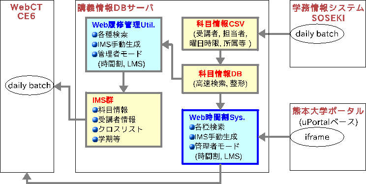 \includegraphics[width=\linewidth]{figsa/ims-new0.eps}