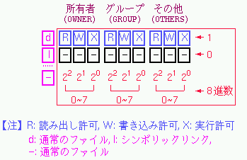 349x226(5483bytes)